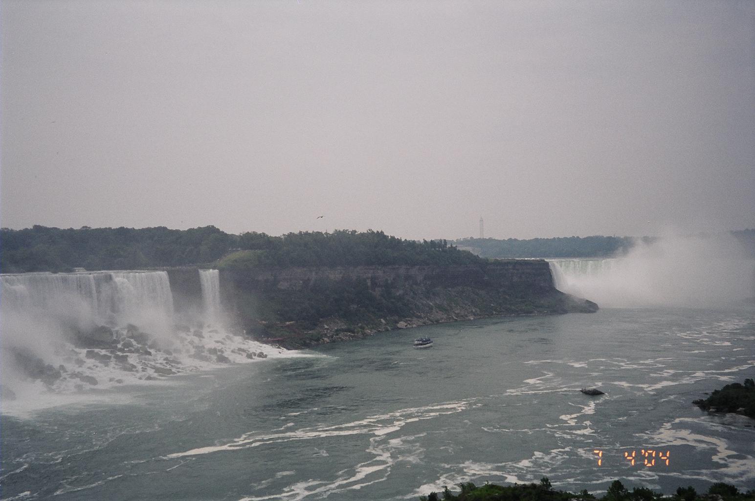 American and Nigara Falls