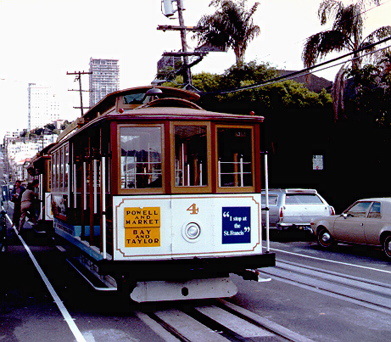 Cable Car San Francisco California