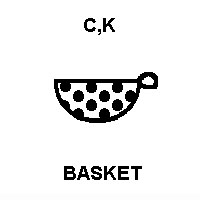 Egyptian hieroglyph for the letters C and K