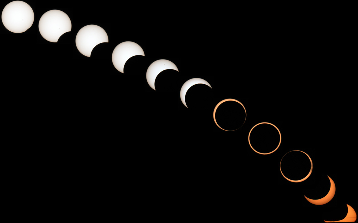 Montage of the 2012 annular eclipse