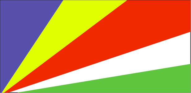 Seychelles flag